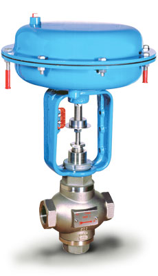 Pneumatic Control Valve Series 2800 Pneumatic Control Valve Series 2800