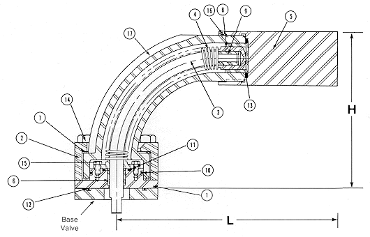 HSS Design Schematic