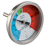 HydroGuard Thermometers