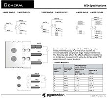 General Specs for Pyromation
