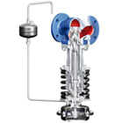 ARI PREDEX excess pressure regulator