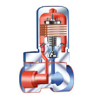 ARI-STEVI H 485-488 control valve