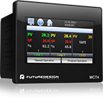 MCT4 Multi-Loop Touch Screen Controller
