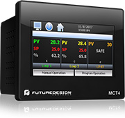 MCT4 Multi-Loop Controller