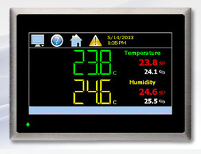 Future Design Controls nCompass Control System