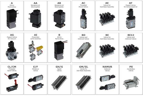 Univer Valves