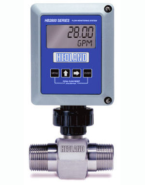 Hedland Electronic Readout HB2800
