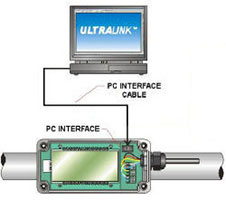 Ultralink Software