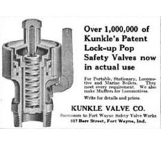 Ad for Kunkle Model 86E Patented in 1875 Safety Valves