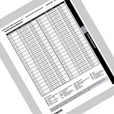 Siemens Part Number Cross Reference