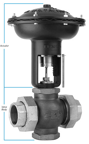 Trerice 910B Control Valve