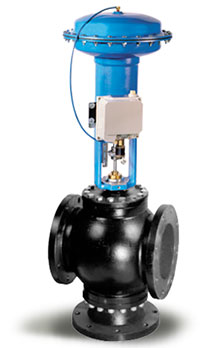 Pneumatically Actuated 3-way valves