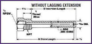 K Series Thermowell K Series Thermowell