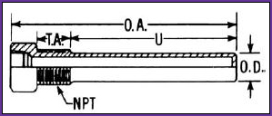5F Series Thermowell